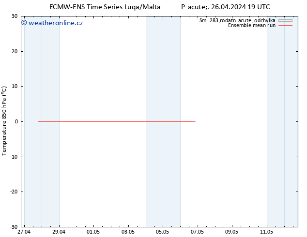 Temp. 850 hPa ECMWFTS So 27.04.2024 19 UTC