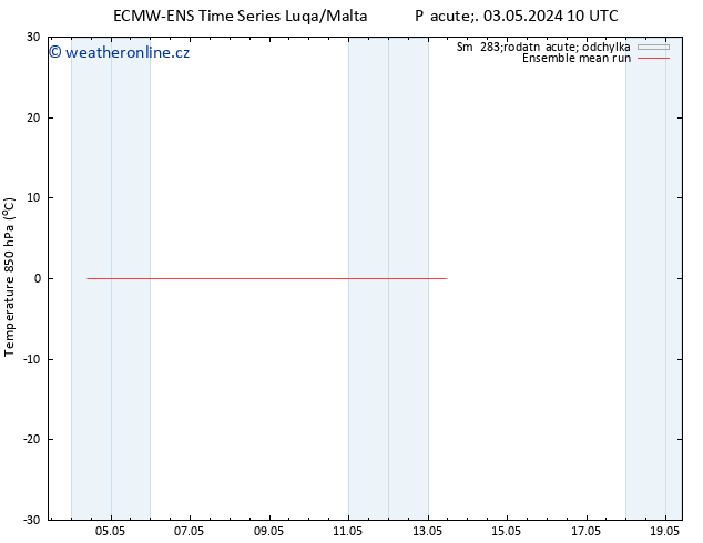 Temp. 850 hPa ECMWFTS So 04.05.2024 10 UTC