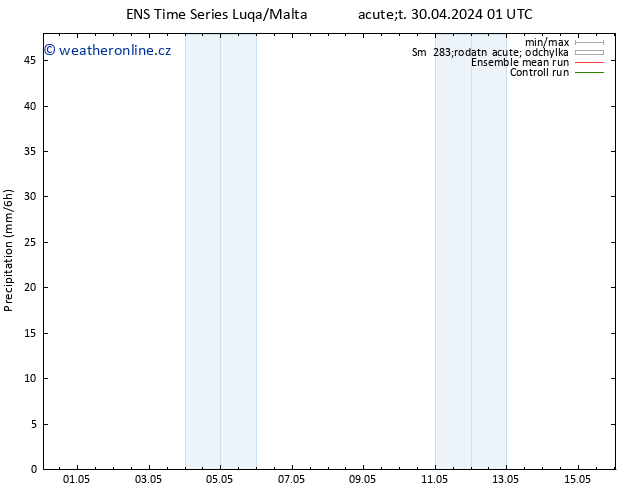 Srážky GEFS TS Út 30.04.2024 07 UTC