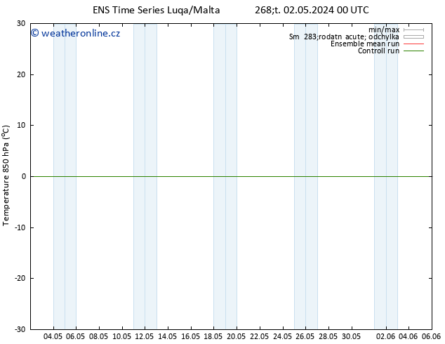 Temp. 850 hPa GEFS TS Čt 09.05.2024 12 UTC