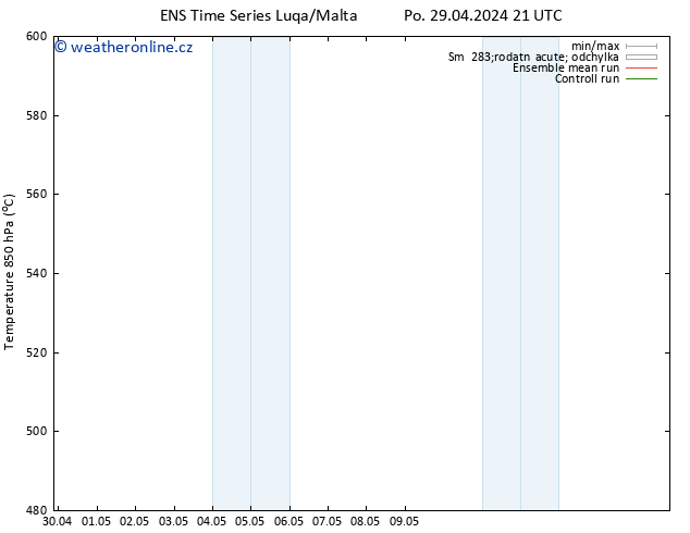 Height 500 hPa GEFS TS Út 30.04.2024 09 UTC