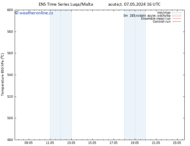 Height 500 hPa GEFS TS Út 07.05.2024 16 UTC