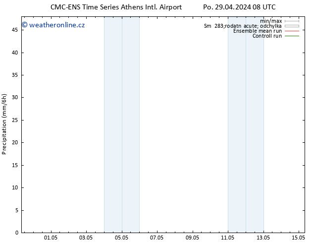 Srážky CMC TS Ne 05.05.2024 08 UTC