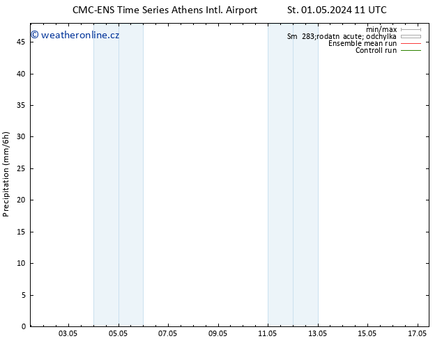 Srážky CMC TS Čt 09.05.2024 11 UTC