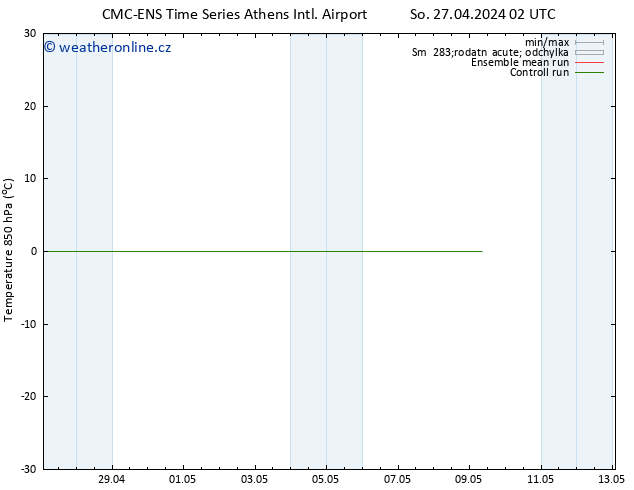 Temp. 850 hPa CMC TS So 27.04.2024 02 UTC