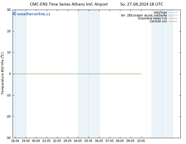 Temp. 850 hPa CMC TS Ne 28.04.2024 00 UTC