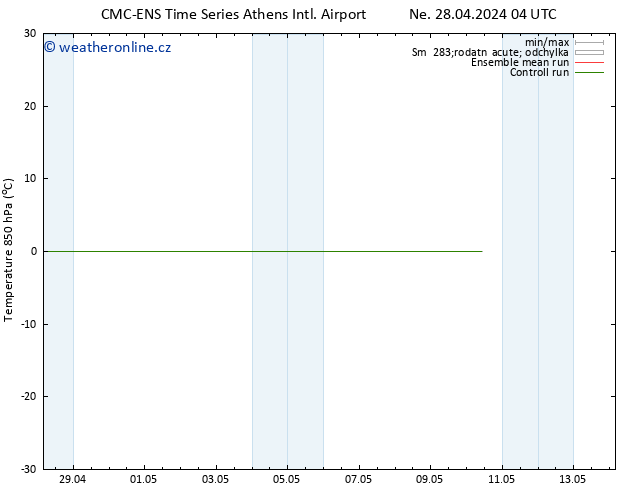 Temp. 850 hPa CMC TS Ne 28.04.2024 04 UTC