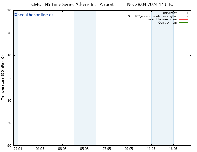 Temp. 850 hPa CMC TS Ne 05.05.2024 02 UTC