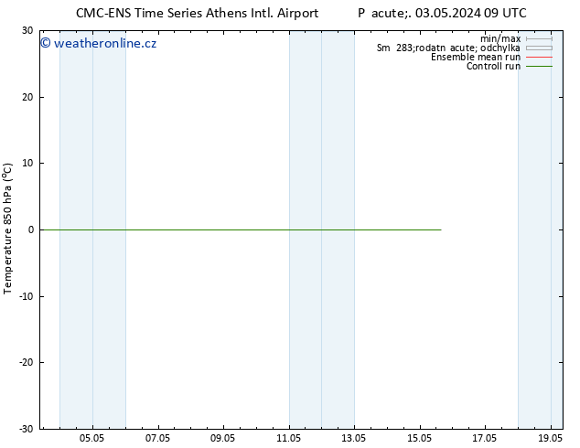 Temp. 850 hPa CMC TS Pá 03.05.2024 15 UTC
