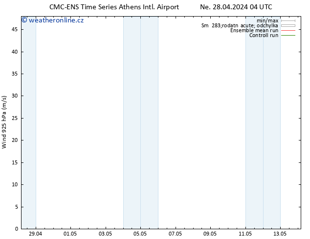 Wind 925 hPa CMC TS Ne 28.04.2024 10 UTC