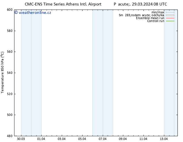 Height 500 hPa CMC TS Pá 29.03.2024 20 UTC
