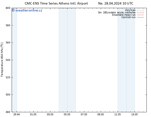 Height 500 hPa CMC TS Út 30.04.2024 04 UTC