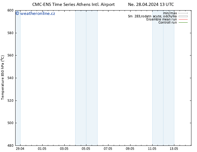 Height 500 hPa CMC TS Po 29.04.2024 13 UTC