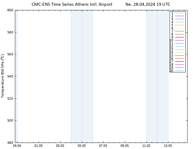 Height 500 hPa CMC TS Ne 28.04.2024 19 UTC