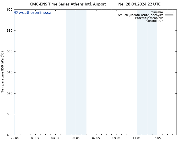 Height 500 hPa CMC TS Po 29.04.2024 10 UTC