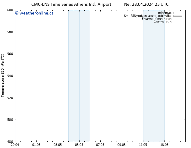 Height 500 hPa CMC TS So 04.05.2024 11 UTC
