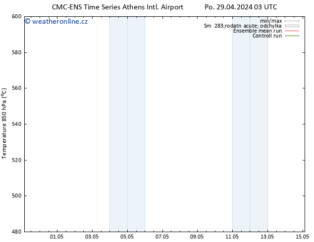 Height 500 hPa CMC TS Po 29.04.2024 15 UTC