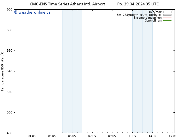 Height 500 hPa CMC TS Po 29.04.2024 17 UTC