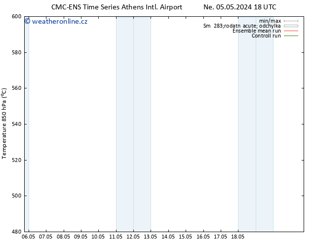 Height 500 hPa CMC TS Po 06.05.2024 00 UTC