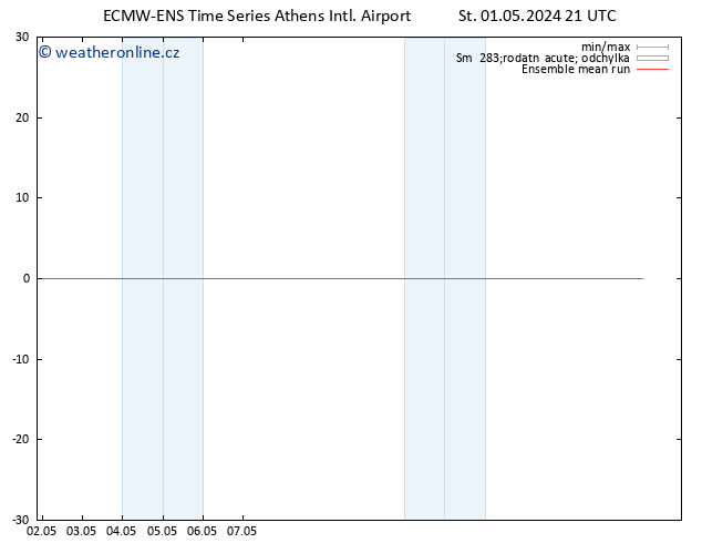 Temp. 850 hPa ECMWFTS Čt 02.05.2024 21 UTC