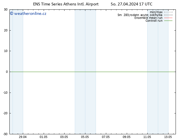 Height 500 hPa GEFS TS So 27.04.2024 23 UTC