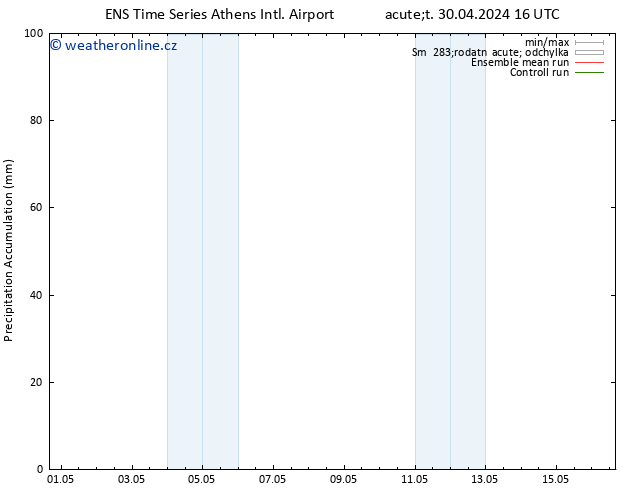 Precipitation accum. GEFS TS Út 30.04.2024 22 UTC