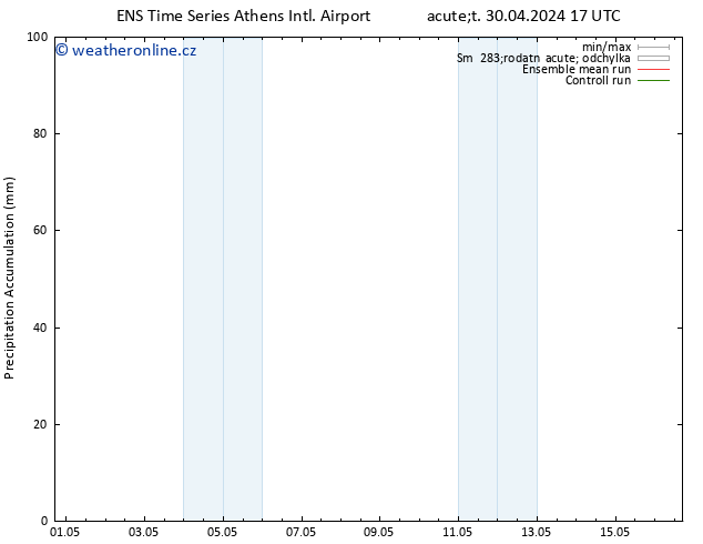 Precipitation accum. GEFS TS Út 30.04.2024 23 UTC