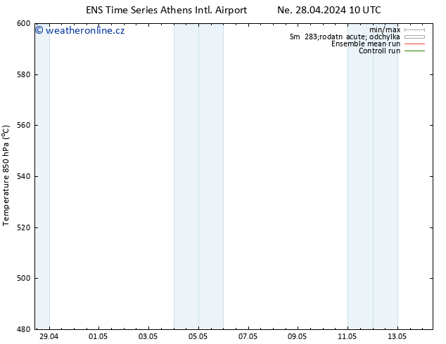 Height 500 hPa GEFS TS Ne 28.04.2024 16 UTC