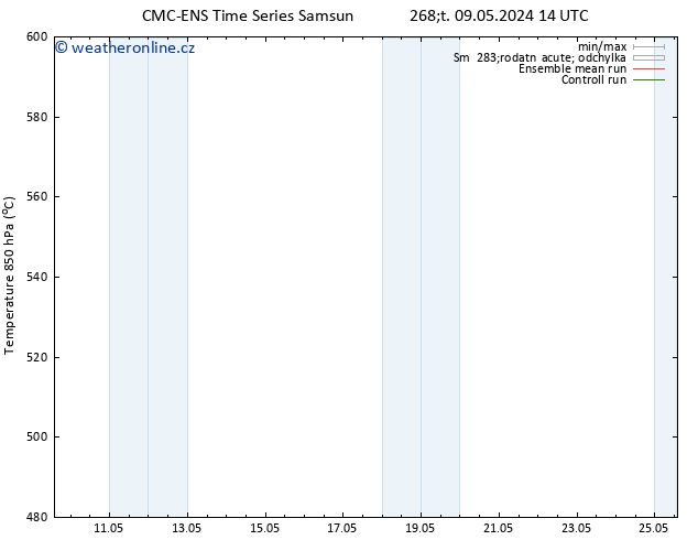 Height 500 hPa CMC TS Čt 09.05.2024 14 UTC