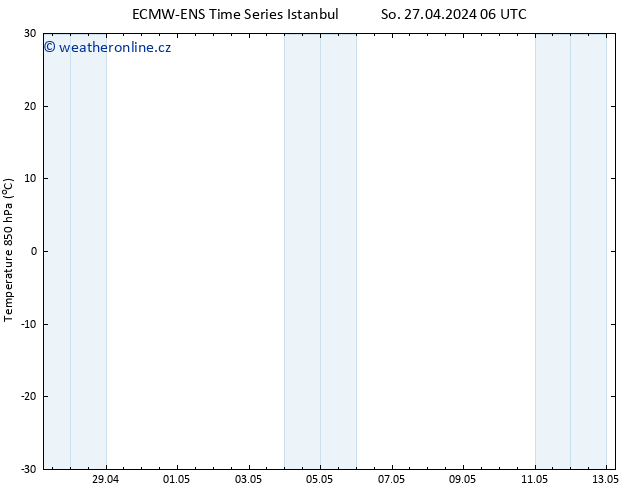 Temp. 850 hPa ALL TS So 27.04.2024 06 UTC