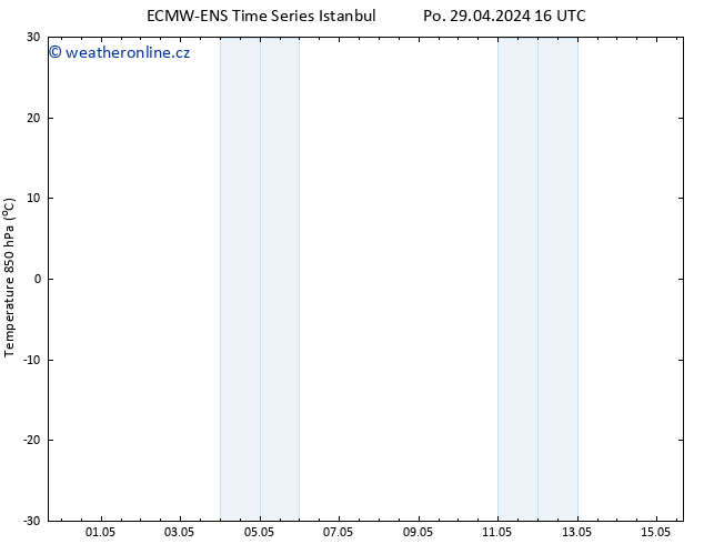 Temp. 850 hPa ALL TS Čt 09.05.2024 16 UTC