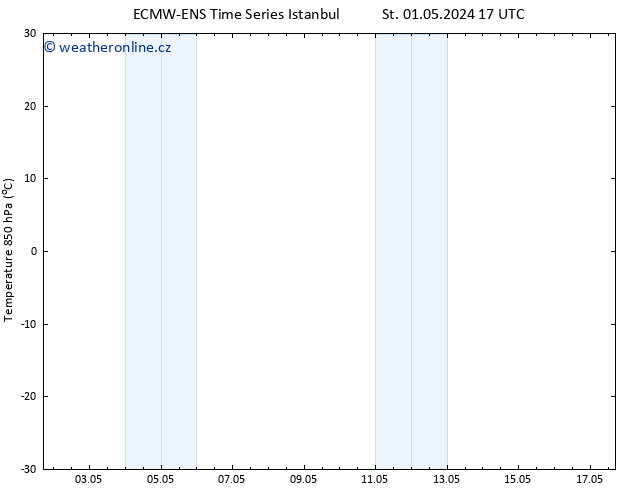 Temp. 850 hPa ALL TS Čt 02.05.2024 17 UTC