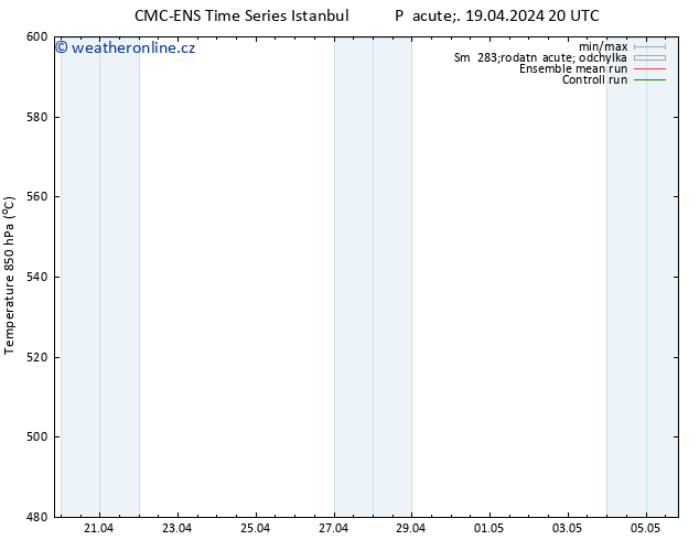 Height 500 hPa CMC TS So 20.04.2024 20 UTC