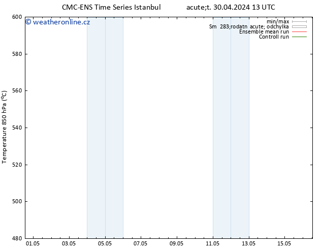 Height 500 hPa CMC TS Út 30.04.2024 13 UTC