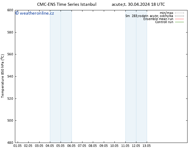 Height 500 hPa CMC TS St 01.05.2024 06 UTC