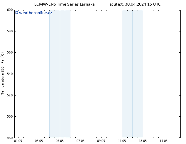 Height 500 hPa ALL TS Čt 16.05.2024 15 UTC