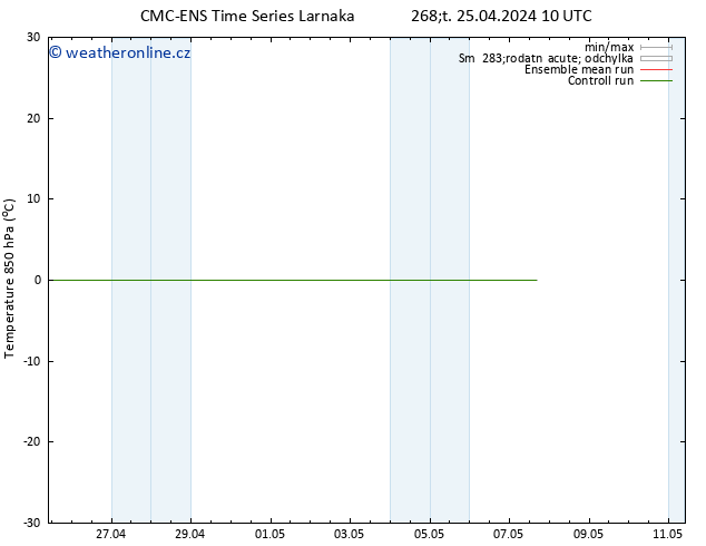 Temp. 850 hPa CMC TS Čt 25.04.2024 10 UTC