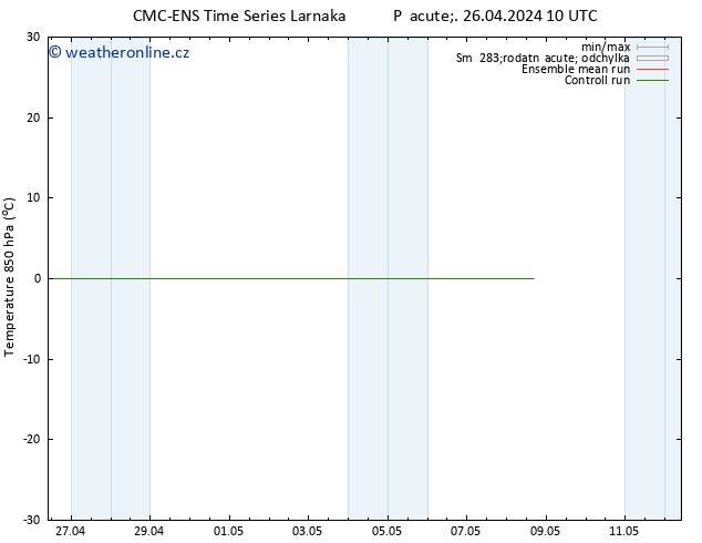 Temp. 850 hPa CMC TS Pá 26.04.2024 16 UTC