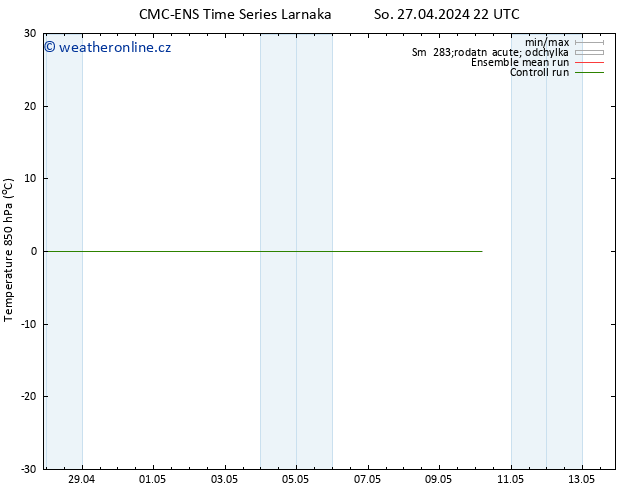 Temp. 850 hPa CMC TS Po 29.04.2024 22 UTC