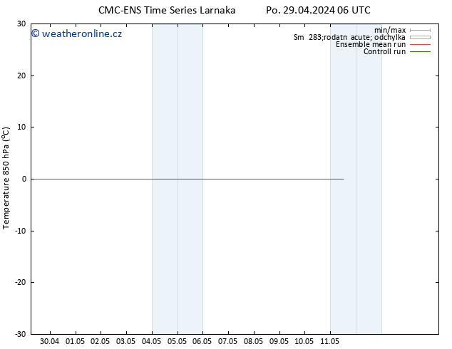 Temp. 850 hPa CMC TS So 04.05.2024 06 UTC