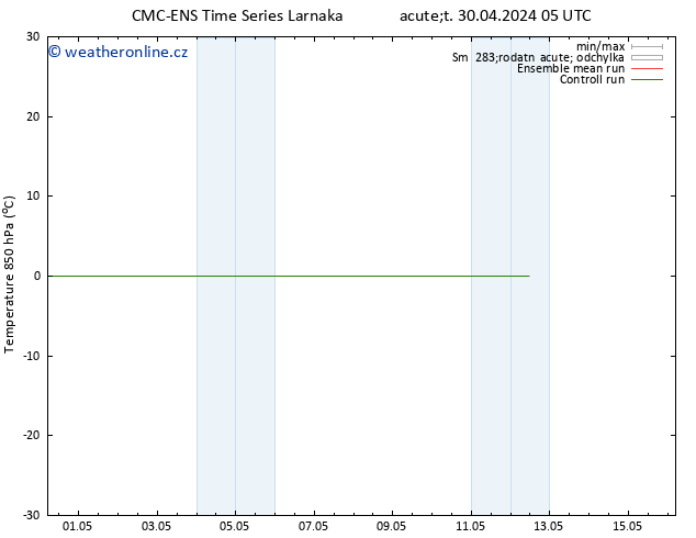 Temp. 850 hPa CMC TS Út 07.05.2024 17 UTC