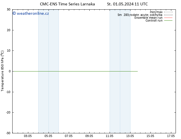 Temp. 850 hPa CMC TS Pá 03.05.2024 17 UTC