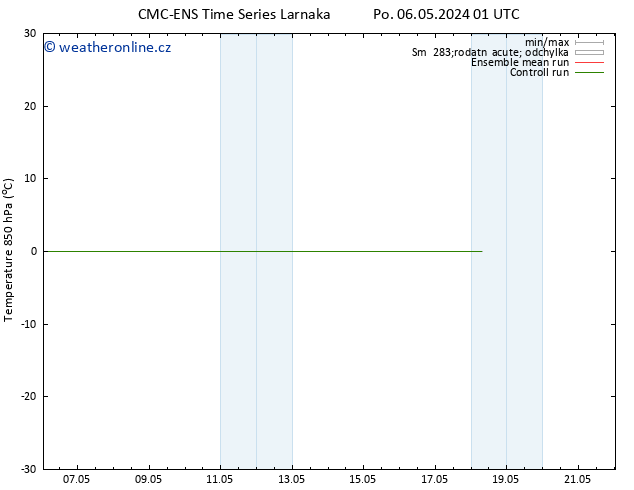 Temp. 850 hPa CMC TS Po 06.05.2024 01 UTC