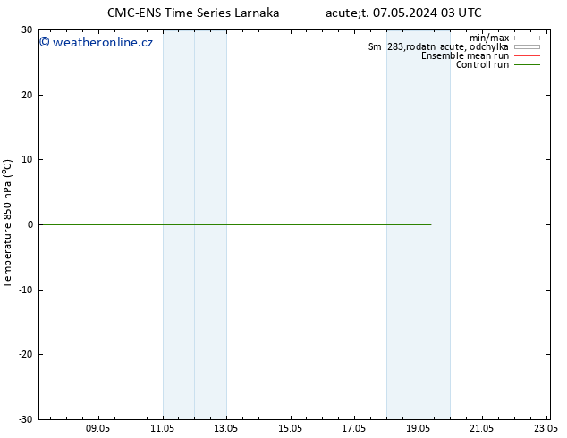 Temp. 850 hPa CMC TS Pá 17.05.2024 03 UTC