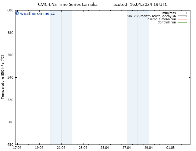 Height 500 hPa CMC TS St 17.04.2024 01 UTC
