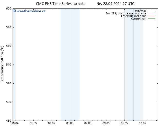 Height 500 hPa CMC TS Út 30.04.2024 11 UTC