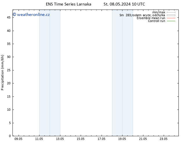 Srážky GEFS TS St 15.05.2024 10 UTC