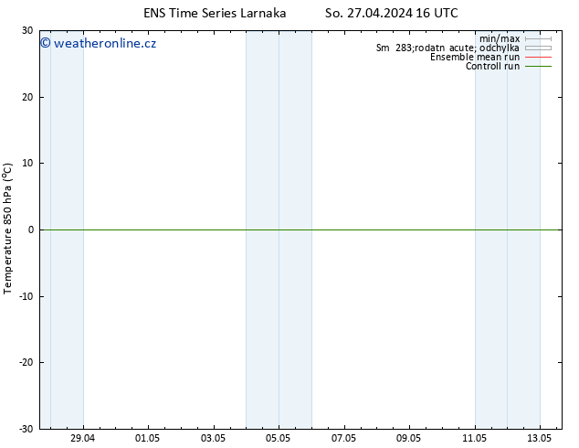 Temp. 850 hPa GEFS TS So 27.04.2024 22 UTC