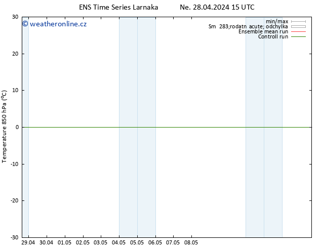 Temp. 850 hPa GEFS TS Ne 05.05.2024 15 UTC