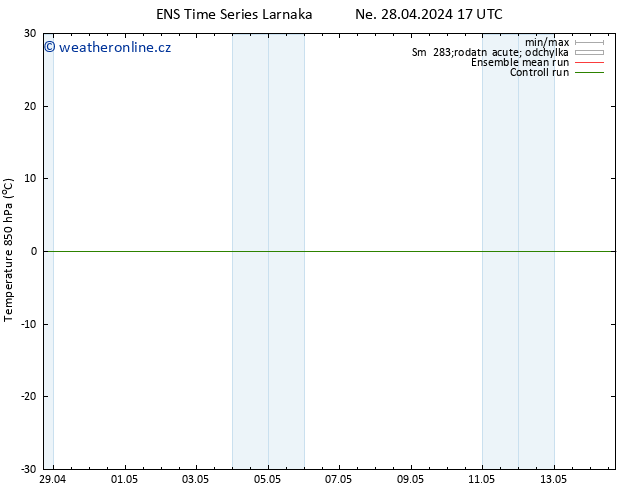 Temp. 850 hPa GEFS TS St 01.05.2024 11 UTC